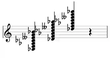 Sheet music of Db 13b9#11 in three octaves